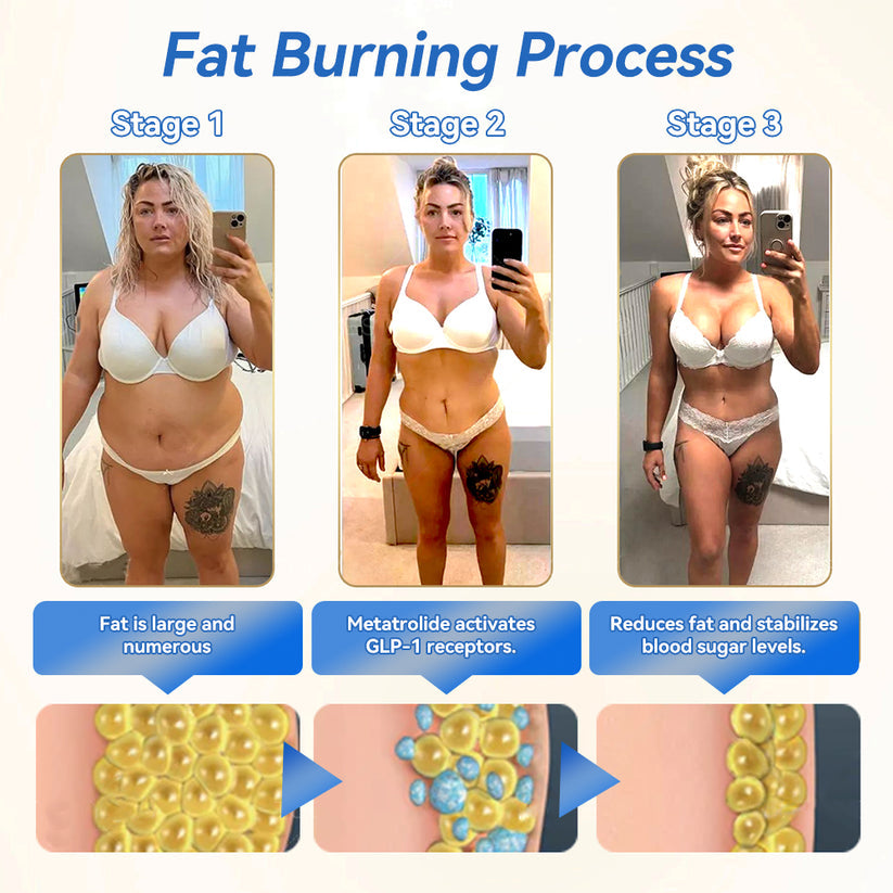 Lose Weight & Improve Health in 7 Days — Honxi® GLP-1 Oral Solution