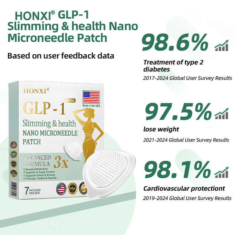 Honxi® Slimming & health NANO MICRONEEDLE PATCH 👩‍⚕️Suitable for obesity, cardiovascular diseases, diabetes, sleep apnea, high cholesterol and blood lipids, joint problems, and various other conditions
