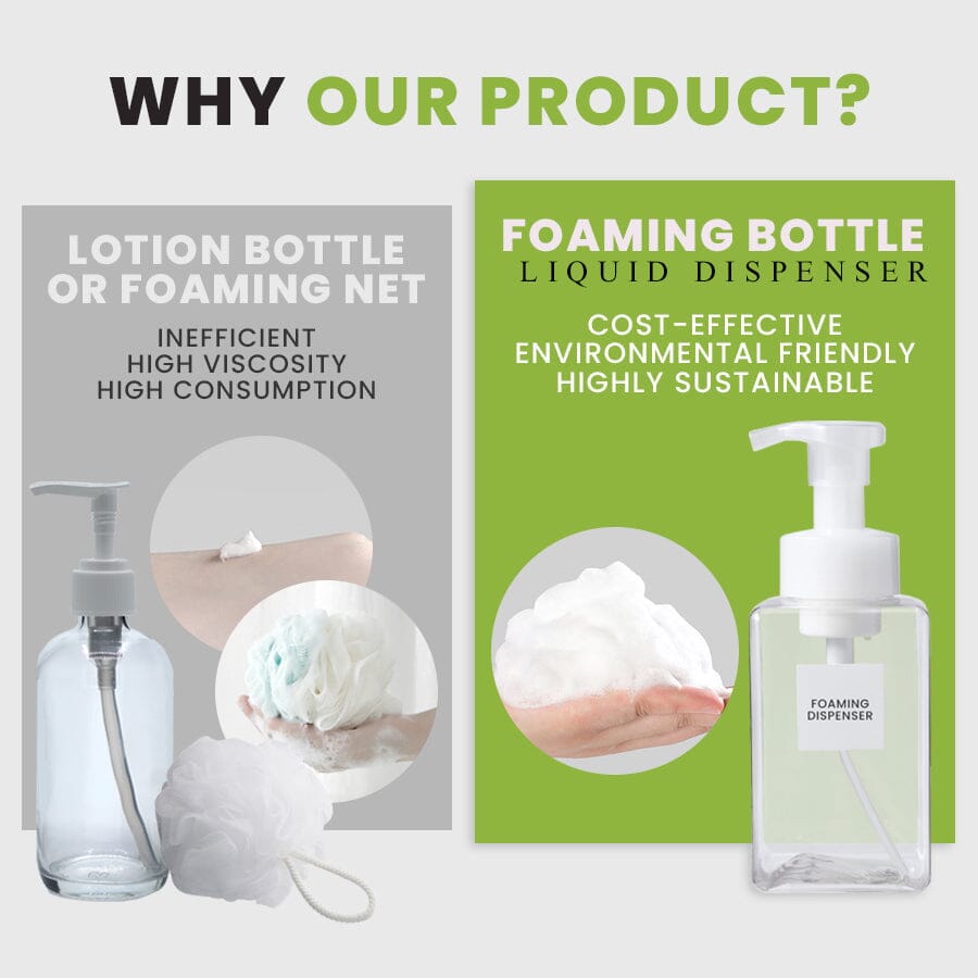 Hermsa™ Foaming Bottle Liquid Dispenser