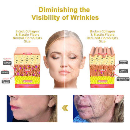 𝐂𝐨𝐨𝐥𝐨𝐫𝐝 𝐅𝐢𝐫𝐦𝐢𝐧𝐠 & 𝐑𝐞𝐧𝐞𝐰𝐚𝐥 𝐂𝐫𝐞𝐚𝐦: 𝐑𝐞𝐬𝐭𝐨𝐫𝐞 𝐒𝐤𝐢𝐧 𝐄𝐥𝐚𝐬𝐭𝐢𝐜𝐢𝐭𝐲