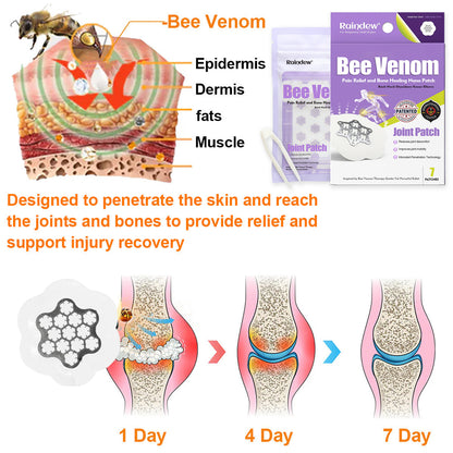✅⭐Official Store: Raindew® Bee Venom Pain-Relief Bone Healing Nano Patch – 🐝 Bee Venom Therapy, 24-Hour Nano Relief, Made for Stiff & Aching Joints