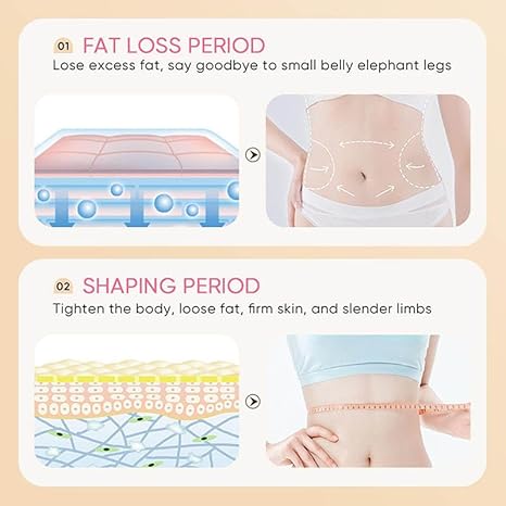 [Free Shipping]🔔RAINDEW®  SM-GLP-1 Slim & Skin Tightening Nano Cream（Painless, long-lasting, addressing diabetes, obesity, and cardiovascular diseases）💚