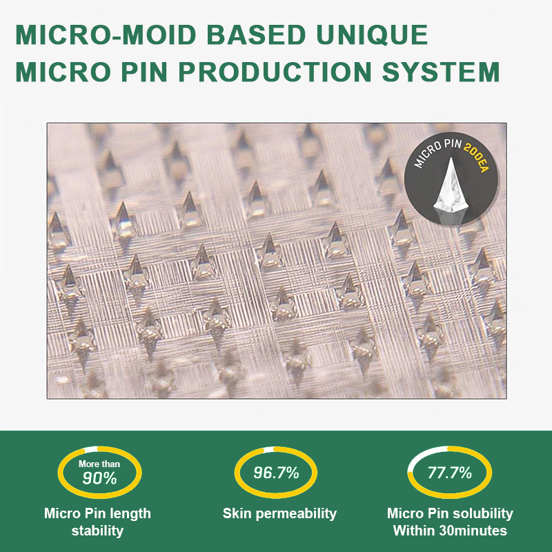 Honxi® Slimming & health NANO MICRONEEDLE PATCH 👩‍⚕️Suitable for obesity, cardiovascular diseases, diabetes, sleep apnea, high cholesterol and blood lipids, joint problems, and various other conditions